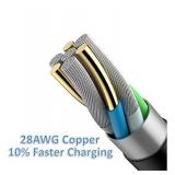 Micro USB Rapid Charger for Samsung Galaxy Tab A, E, S2, 3, 4, 7.0" 8.0" 9.6" 9.7" 10.1", SM-T280/350/580/113/377/560/713/813/530/387/113 Tablet Power Supply Adapter with 5FT Charging Cable