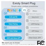 ExIoTy Smart Plug, Works with Alexa Only, Simple Setup with One Voice Command, Voice Control, Remote Control, Timer & Schedule & Group Controller, Bluetooth Mesh Outlet, Alexa Echo Required ï¼4 Pa