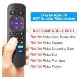 2 Pack Replacement Remote Controls for Roku Smart TV, Infrared Remote for TCL/Hisense/Sharp/Philips/Onn/Element/Insignia Roku TV (Not Compatible with Roku Stick, Box or Speaker)