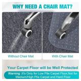 Office Chair Mat for Carpets, Clear Desk Floor Mat for Low, Flat and No Pile Carpeted Floors, Thick and Sturdy Carpet Protector for Desk Chair (48