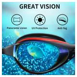 AIKOTOO Anti fog Nearsighted Swim Goggles