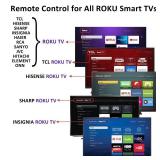 Replacement Remote Control for Roku TV, Compatible for TCL Roku/Hisense Roku/Philips Roku/Onn Roku/Sharp Roku TV Remote and All Roku Player Box