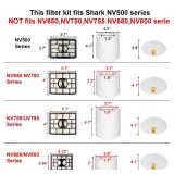 2 + 4 Pack Vacuum Filters Replacement Compatible for Shark Rotator Pro Lift-Away NV500, NV501, NV502, NV503, NV505, NV510, NV520, NV552, UV560, NV642, ZU780, ZU782, ZU785, Part Xff500 Xhf500