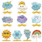 Funrous 10 Pieces Kids Recognition Lacing Cards Thick Cardboard Educational Sewing Cards Double Sided Lacing Playing Games for Children Toddler Preschool Developing Imagination Supplies (Weather)