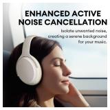 Edifier WH700NB Active Noise Cancelling Headphones - 68H Playtime - AI Call Noise Cancellation - Dual Device Connection - Lightweight & Foldable Design - Fast Charge - Bluetooth 5.3 - Ivory(POWER ON &