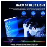 AOMASTE Blue Light Blocking Glasses Vintage Half Frame UV Clear Lens Anti Eyestrain Computer Gaming Glasses for Women Men