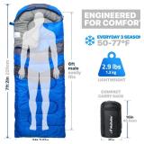 MalloMe Sleeping Bags for Adults Cold Weather & Warm   Backpacking Camping Sleeping Bag for Kids 10 12, Girls, Boys   Lightweight Compact Camping Essentials Gear Accessories Hiking Sleep Must Haves