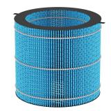 Afloia Humidifier Wicking Filter, Wet Curtain, Compatible with MIRO PRO-Air Purifier & Humidifier