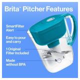 Brita Metro Water Filter Pitcher with SmartLight Filter Change Indicator, BPA-Free, Replaces 1,800 Plastic Water Bottles a Year, Lasts Two Months, Includes 1 Filter, Small - 6-Cup Capacity, Turquoise