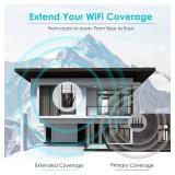 WiFi Extender - WiFi Booster,2100 Mbps,WiFi Range Extender,WiFi Repeater,Wireless Extender for Home,5G&2.4G Dual Band,Gigabit Port&WPS Button,360 Degree Full Coverage