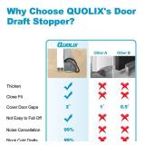 QUOLIX Door Draft Stopper, 36 Inch Triangular Door Draft Stoppers for Bottom of Door, Insulation Noise Cold Air Stoppers Door Sweeps with Hook Loops, Windproof Guard Seal for Doors and Windows