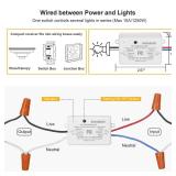 Suraielec Single Wireless Receiver Kit Accessory (Receiver Only, Remote Sold Separately), Programmable and Expandable