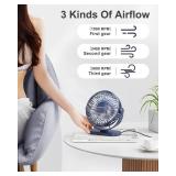 SWEETFULL USB Desk Fan Small Quiet - 3 Speeds Mini Personal Portable Fan 360Â° Rotation Adjustable, 5 Inch Office Table Cooling Gadgets on Desktop (Blue)