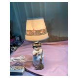 13 inch snowman lamp works