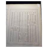 Johnsons Missouri and Kansas map steel engraved with 3 hand drawn pictures 1864