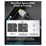 Highwings 8K HDMI Cable Long 2.1 30FT/9M, 48Gbps High Speed HDMI 4K120 144Hz Dynamic HDR 10 eARC HDCP 2.2&2.3 Compatible for PS5, Blu-ray Player and Monitor