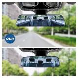 JOYTUTUS Rear View Mirror, 12 Inch Panoramic Anti-Glare Rearview Mirror, Interior Clip-on Wide Angle Convex Universal Rear View Mirror to Reduce Blind Spot Effectively for More Car SUV Trucks