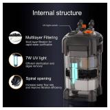 Aquarium Canister Filter Fish Tank UV Filter Aquarium Green Water Cleaning Machine Ultra Quiet External Turtle Tank Filter with UV Sterilizer for Crystal Clear Water Up to 30 Gallon (172GPH UV)