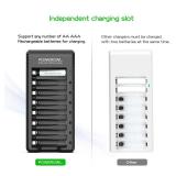 POWEROWL 8 Bay AA AAA Battery Charger, USB High-Speed Charging, Independent Slot, for Ni-MH Ni-CD Rechargeable Batteries, No Adapter