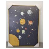 New in Package Kids Room Solar System Sturdy Framed Canvas