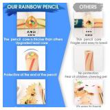 ThEast 30 Pieces Rainbow Pencils for Kids, 4 in 1 Rainbow Colored Pencils, Stocking Stuffers for Kids, Christmas Gifts, Party Favors, Pre-sharpened