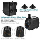 New DOMICA 15W 220 GPH Submersible Fountain Pump with LED Light, Ultra Quiet Adjustable Water Pump (800L/H)