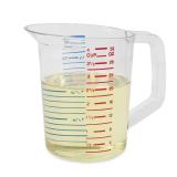 Rubbermaid Commercial Products Bouncer Clear Measuring Cup, 4-Cup/1-Quart, Clear, Strong Food Grade, Easy Read for Liquid/Dry Ingredients, for Home/Professional Kitchen