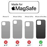 OtterBox Symmetry Series+ Case with Magsafe for iPhone 14 PRO MAX (ONLY) Non-Retail Packaging - (Alpine Lake)