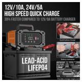 NEXPEAK NC202 10-Amp Battery Charger, 12V 24V LiFePO4 Lead Acid Portable Car Battery Charger 8-Stage Trickle Charger Smart Battery Maintainer w/Temp Compensation for Car Truck Motorcycle Lawn Mower