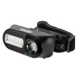 Li Ion Rechargeable Headlamp (BATTERY NOT INCLUDED & UNTESTED!)