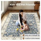 $125 Washable Area Rugs 8x10, Ultra-Soft, Blue