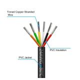 24 Gauge Wire 6 Conductor, 65.6FT 24AWG Electrical Wire, 24/6 Stranded Tinned Copper Wire, Insulated PVC Cord Low Voltage Cable