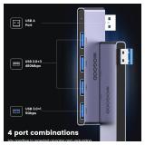 USB Hub for Laptop,MOGOOD USB Hub 3.0 USB Splitter Ultra-Slim