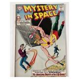 DC Mystery In Space No.87 Hawkman Joins/1st I.Q. F