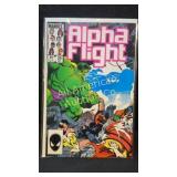 Alpha Flight comic #29