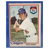 1978 OPC Steve Garvey HOF