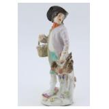 Meissen Man w/ Fowl & Basket of Eggs Figure