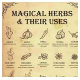 New large canvas, MAGICAL HERBS and their uses,