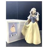 Lladro ï¿½Snow Whiteï¿½ Porcelain Figurine 07555 In