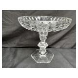Pressed Crystal Footed Compote