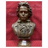 Beethoven Bronze Bust