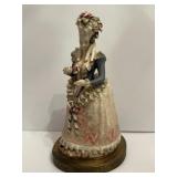 Victorian Metal Based Figurine