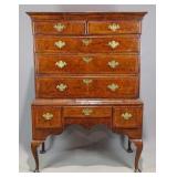 18th c. Continental Highboy