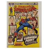 The Amazing Spider-Man Comic #121