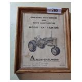 Allis Chalmers Tractor Advertisement Wall Art