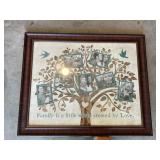 Family Tree Picture Framec