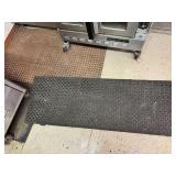 Drainage Mats