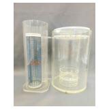 Science Chemistry Laboratory Plastic Cylinders??