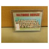 1969 Topps Baltimore Orioles #387 Team Card