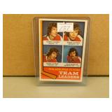 1974 OPC Bobby Clarke #154 Team Leader